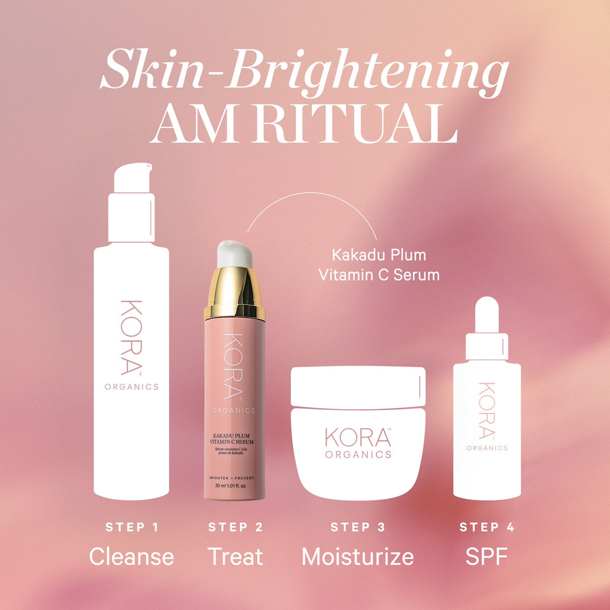 顔のビタミンC血清|カカドゥプラム血清|コラオーガニック